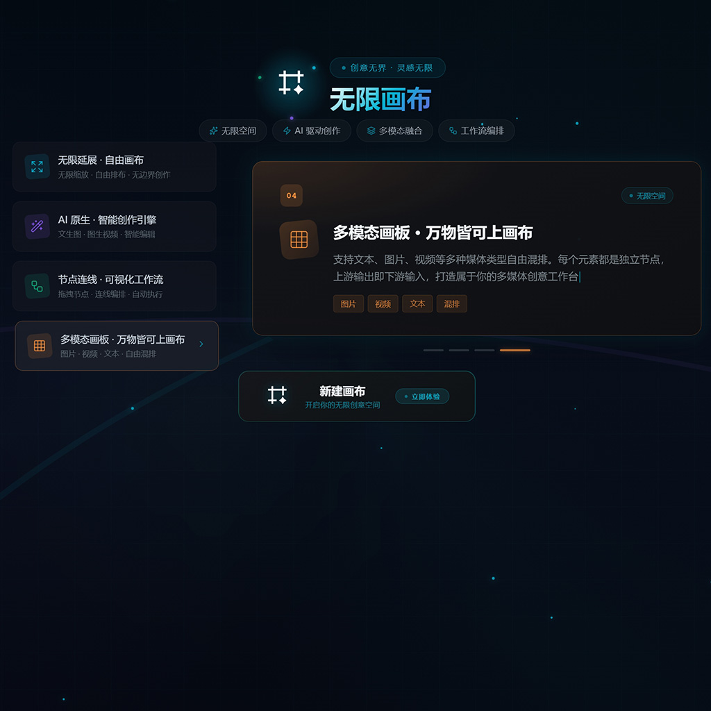 AI 漫剧智能分镜流程